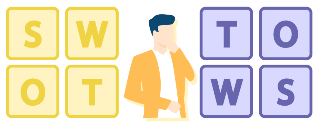 通过我们免费的AI SWOT与TOWS分析工具，将分析转化为行动