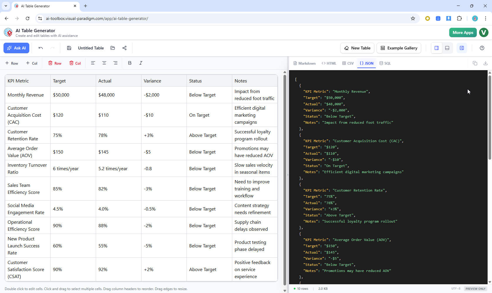 AI表格生成器：HTML、Markdown、CSV、JSON和SQL | Visual Paradigm
