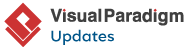 Visual Paradigm Product Updates German