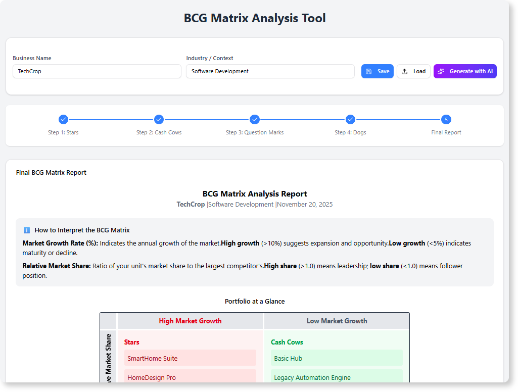 Optimieren Sie Ihr Portfolio mit unserem kostenlosen, künstlichen-intelligenz-gestützten BCG-Matrix-Tool