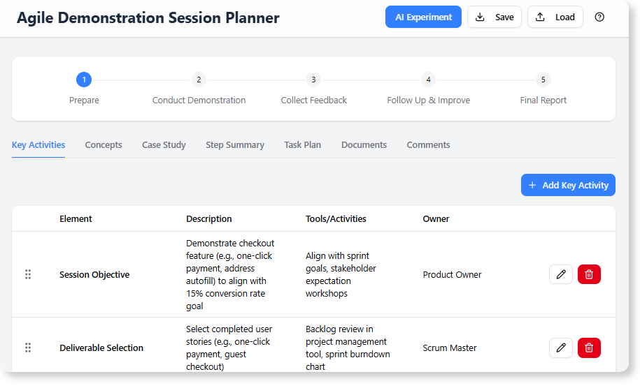 Bereiten Sie Ihre nächste Sprint-Demo mit unserem neuen kostenlosen agilen Tool perfekt vor