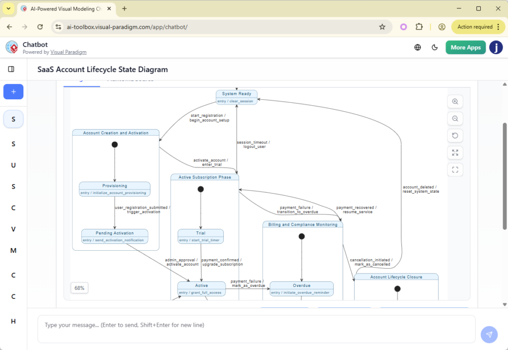 Intelligenter KI-State-Diagramme: Großer Update für den Visual Paradigm KI-Chatbot