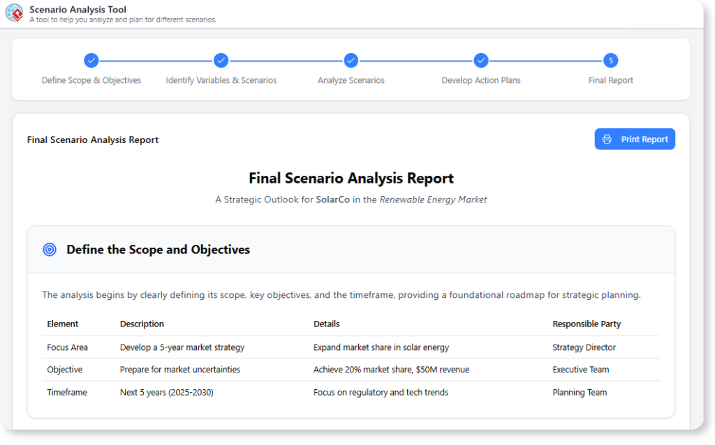 Bereiten Sie sich auf die Zukunft mit unserem kostenlosen Szenario-Analyse-Tool vor