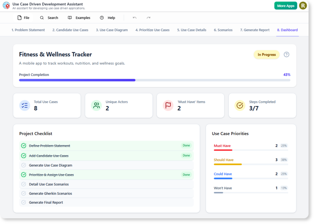 Stellen wir das ultimative KI-Softwareentwicklungstool für use-case-gesteuertes Design vor