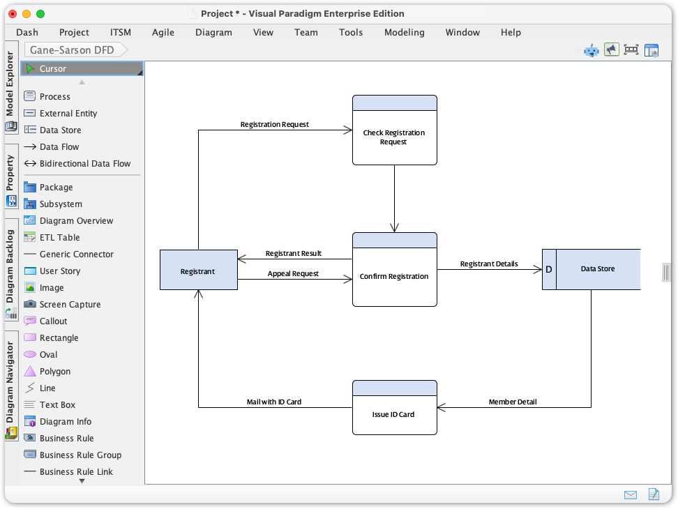 Neu: Gane- und Sarson-Data-Flow-Diagramme in Visual Paradigm