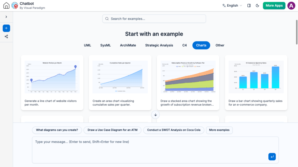 AI-Chartgenerierung: Erstellen mit Chatbot, Bearbeiten mit VPasCode