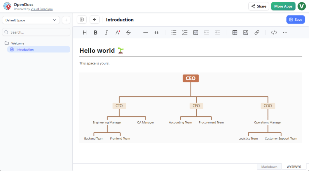 Visualiza tu equipo: el soporte para diagramas de organización ahora está disponible en OpenDocs