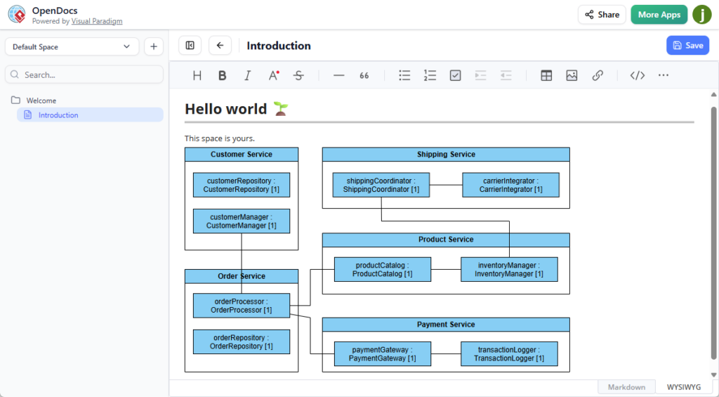 Visualice las estructuras del sistema más rápido con nuestra nueva herramienta de diagramas de estructura compuesta con IA