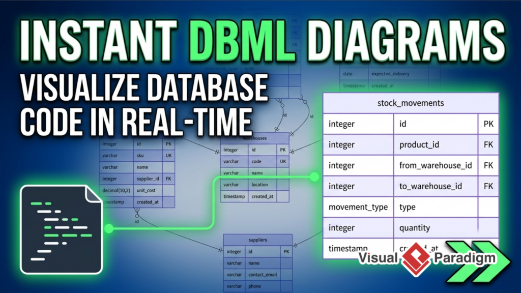 Presentando compatibilidad con DBML en VPasCode: el editor de DBML gratuito definitivo y la herramienta en línea de DBML