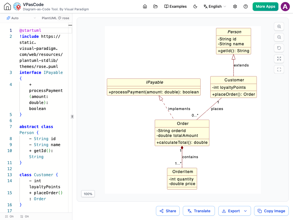 Temas de Visual Paradigm y Rose para PlantUML