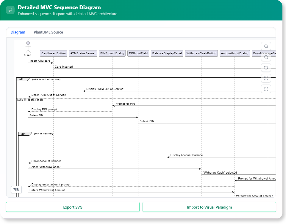 Concevez des interactions détaillées avec notre outil gratuit de perfectionnement des diagrammes de séquence par IA