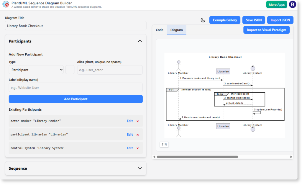 Présentation de notre générateur de diagrammes de séquence PlantUML gratuit : créez des diagrammes visuellement, sans code nécessaire