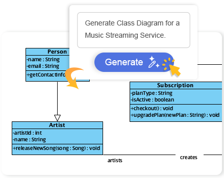 Génération de diagrammes par IA