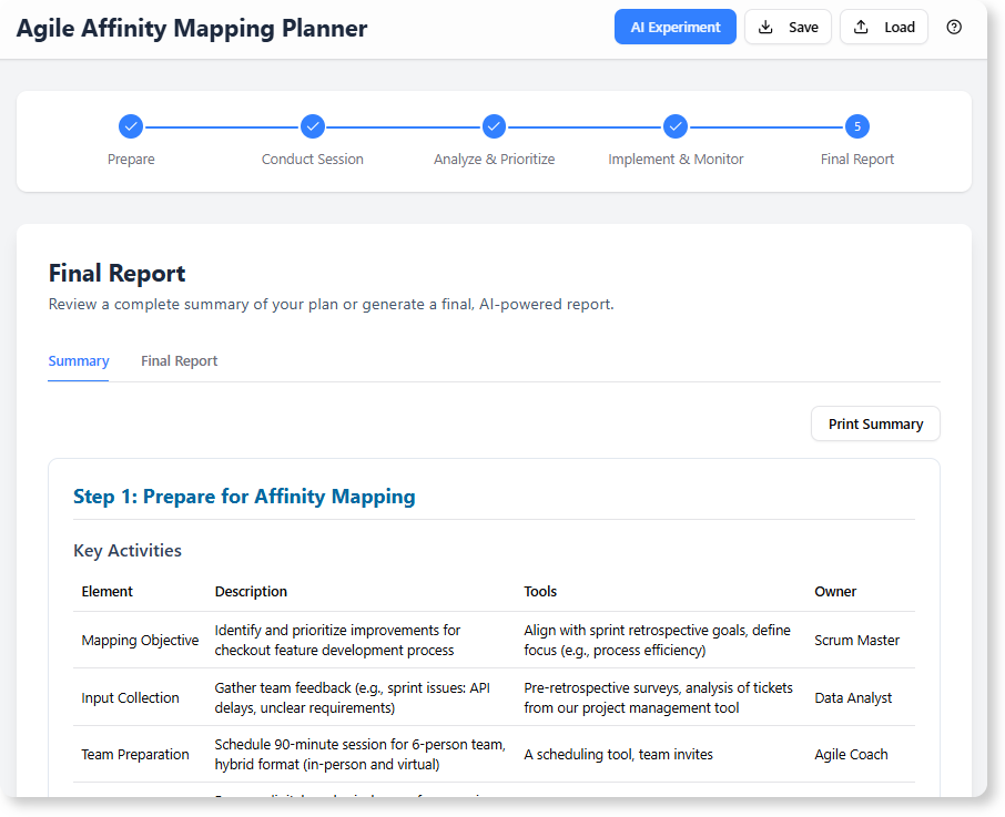 Memperkenalkan Alat Agile Gratis Terbaik: Planner Pemetaan Affinitas Berbasis AI