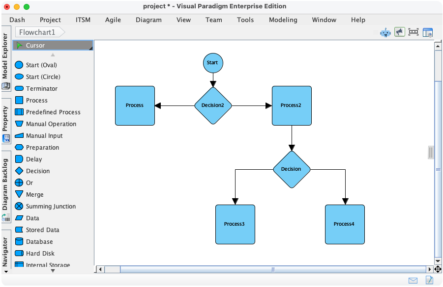Pembuat Diagram Alir Visual Paradigm