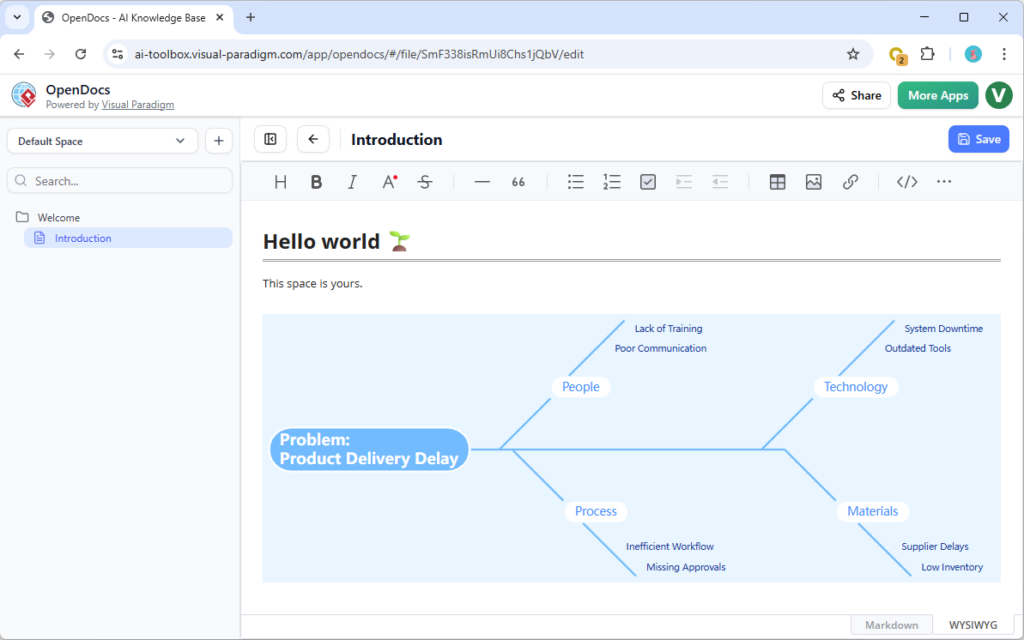 Menguasai Analisis Akar Masalah: Diagram Tulang Ikan Sekarang Didukung di OpenDocs