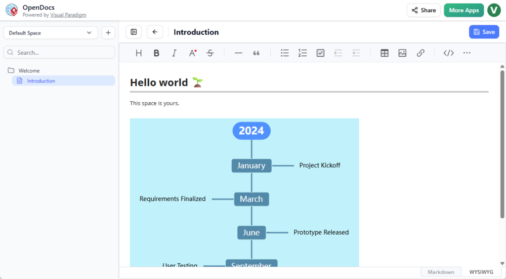Visualisasikan Sejarah dan Masa Depan dengan Alat Timeline AI Kami
