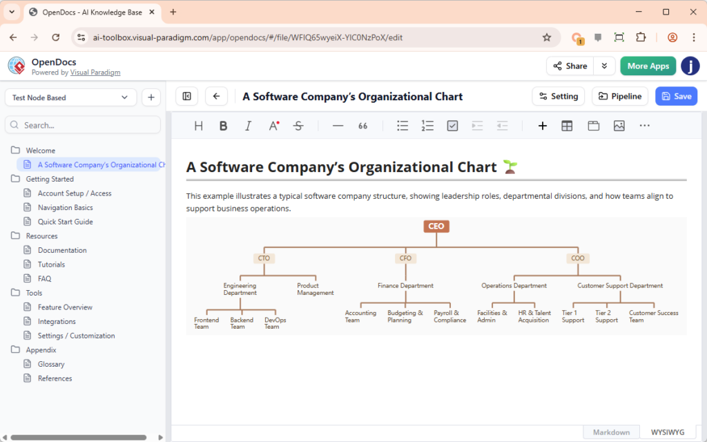 Sederhanakan Struktur Tim Anda dengan Alat Bagan Organisasi AI Baru di OpenDocs