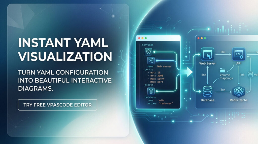 Visualisasikan Data yang Kompleks dengan Mudah: Memperkenalkan Alat Diagram YAML Online Gratis di VPasCode