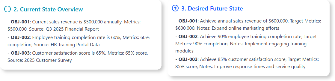Clearly define the current and future states for the analysis.