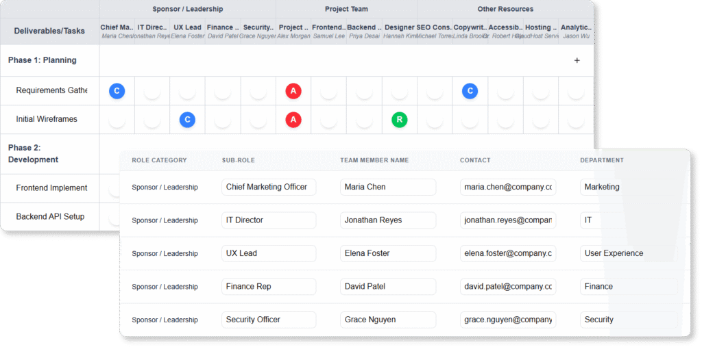 Streamline Teamwork with Our New Free RACI Tool
