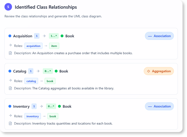 Textual Analysis - Relationships