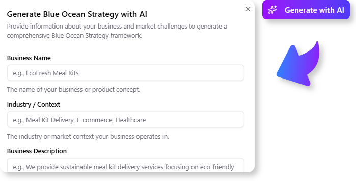 AI-Powered Brainstorming for the Blue Ocean Strategy