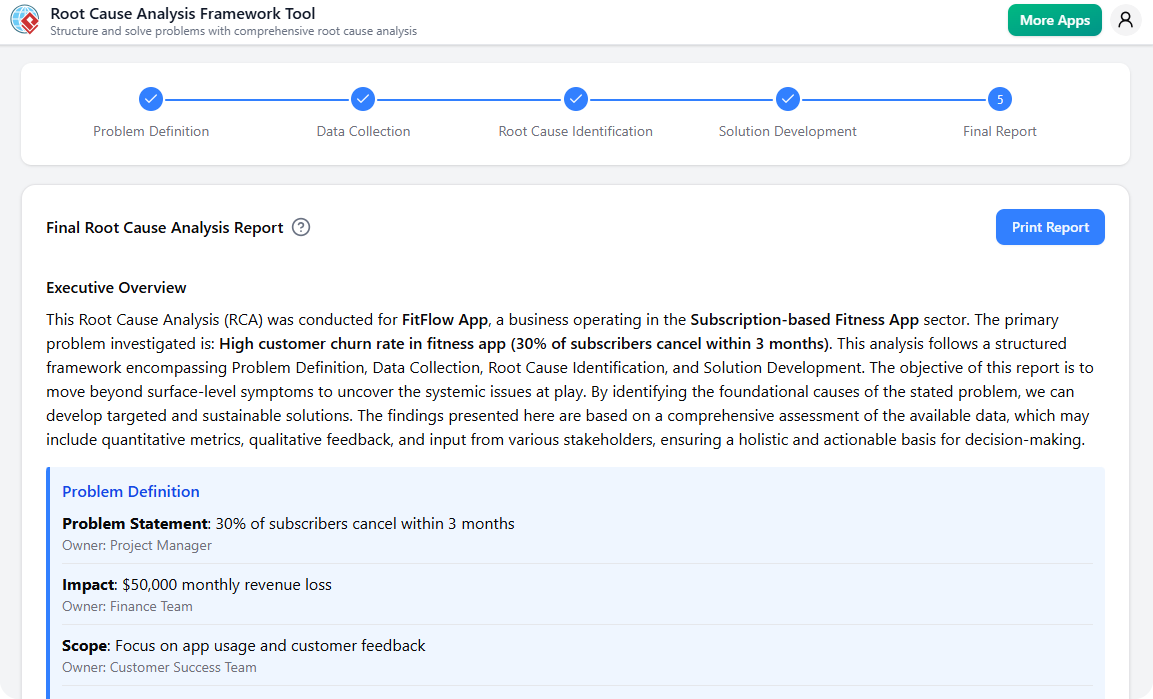 Final result of the Root Cause Analysis Framework.