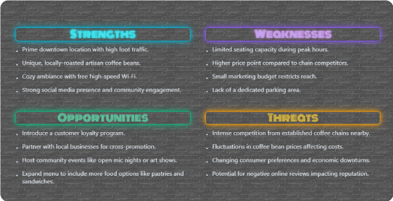 Instantly Create Stunning Visuals with Our New AI Infographic Generator