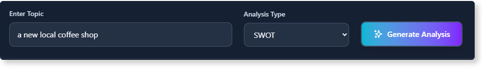 Generate the content of different four quadrants with AI.