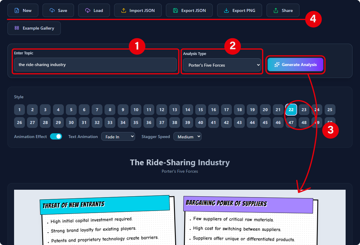 Steps of using the 5-Aspects Infographic Designer to generate infographics.