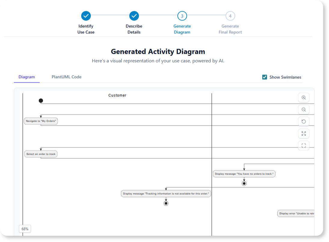 Use Case to Activity Diagram - Step 3:Generate Diagram