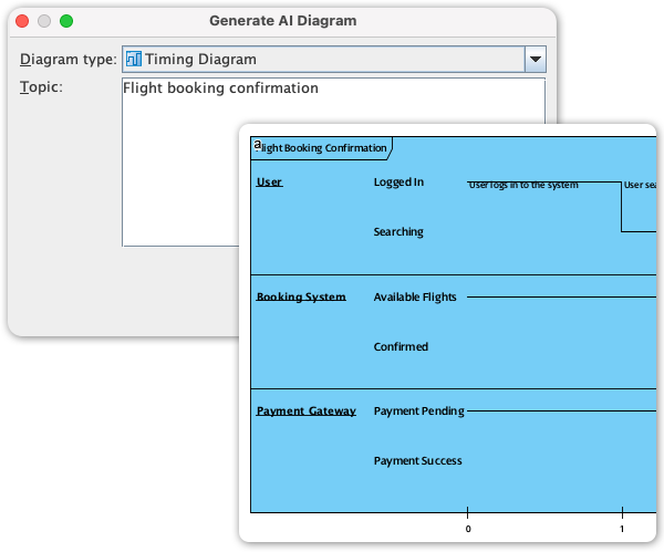 Instant Timing Diagrams: Generate Complex System Timing with AI