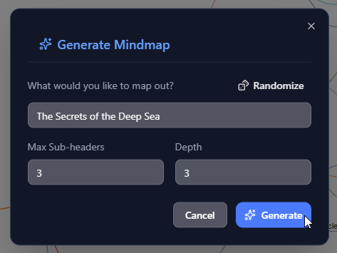 To generate a comprehensive markmap with the help of AI