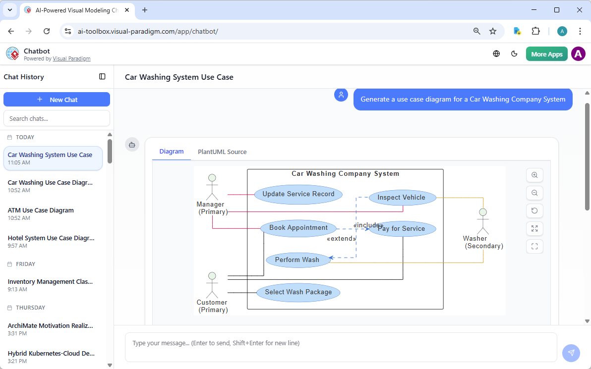 Visual Paradigm AI Chatbot - Use Case Diagram for a Car Washing Company System