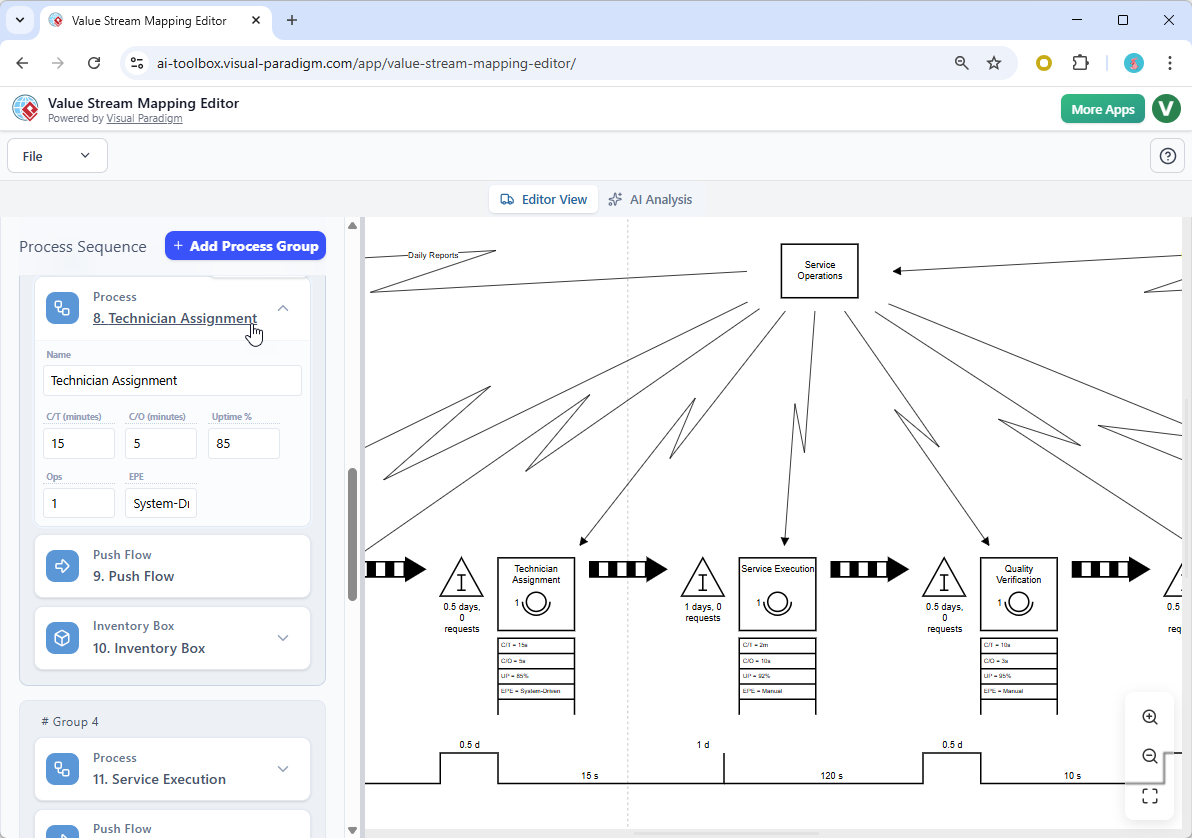 Visual Paradigm AI-Powered Value Stream Mapping Editor