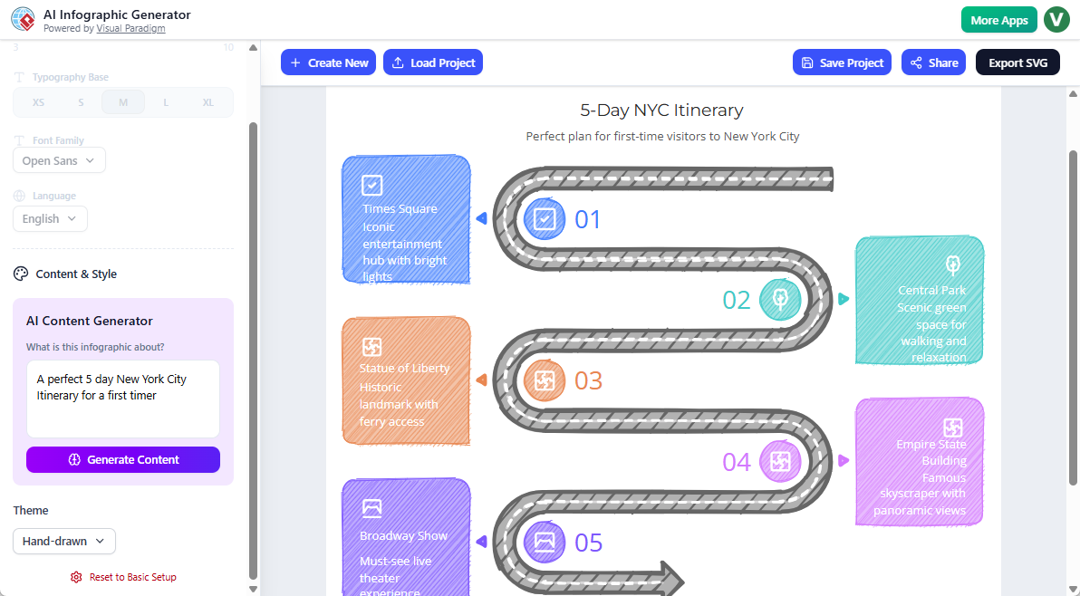 The hand-drawn style of an infographic generated by Visual Paradigm's AI infographic generator