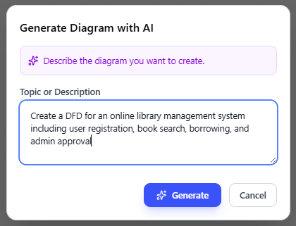 Entered an AI prompt to generate a Yourdon DeMarco DFD in OpenDocs