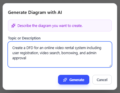 Entered an AI prompt to generate a Gane Sarson DFD in OpenDocs