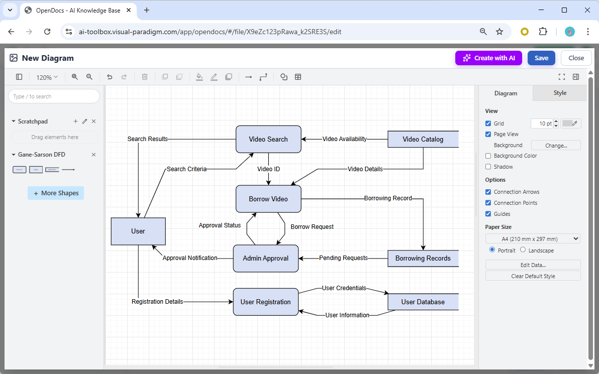 To edit a Gane & Sarson DFD in OpenDocs's DFD editor