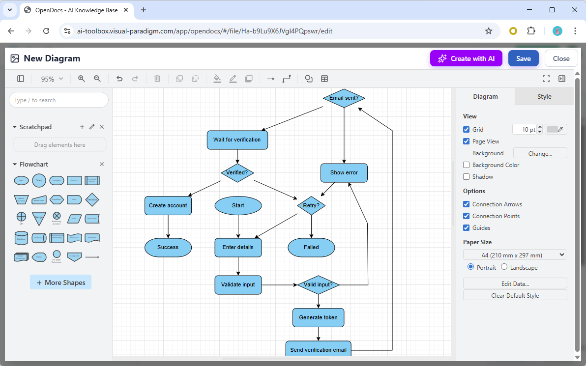 To edit a Flowchart in OpenDocs's flowchart editor