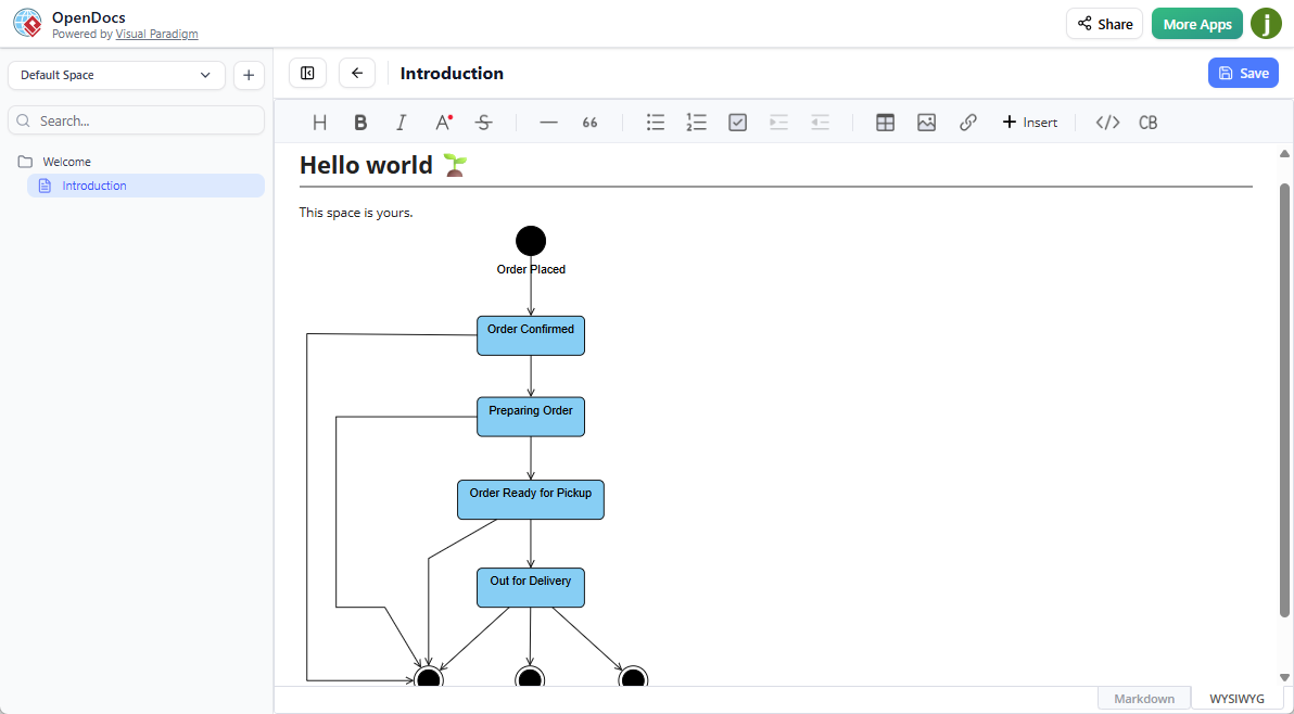 A UML state diagram created with Visual Paradigm's OpenDocs