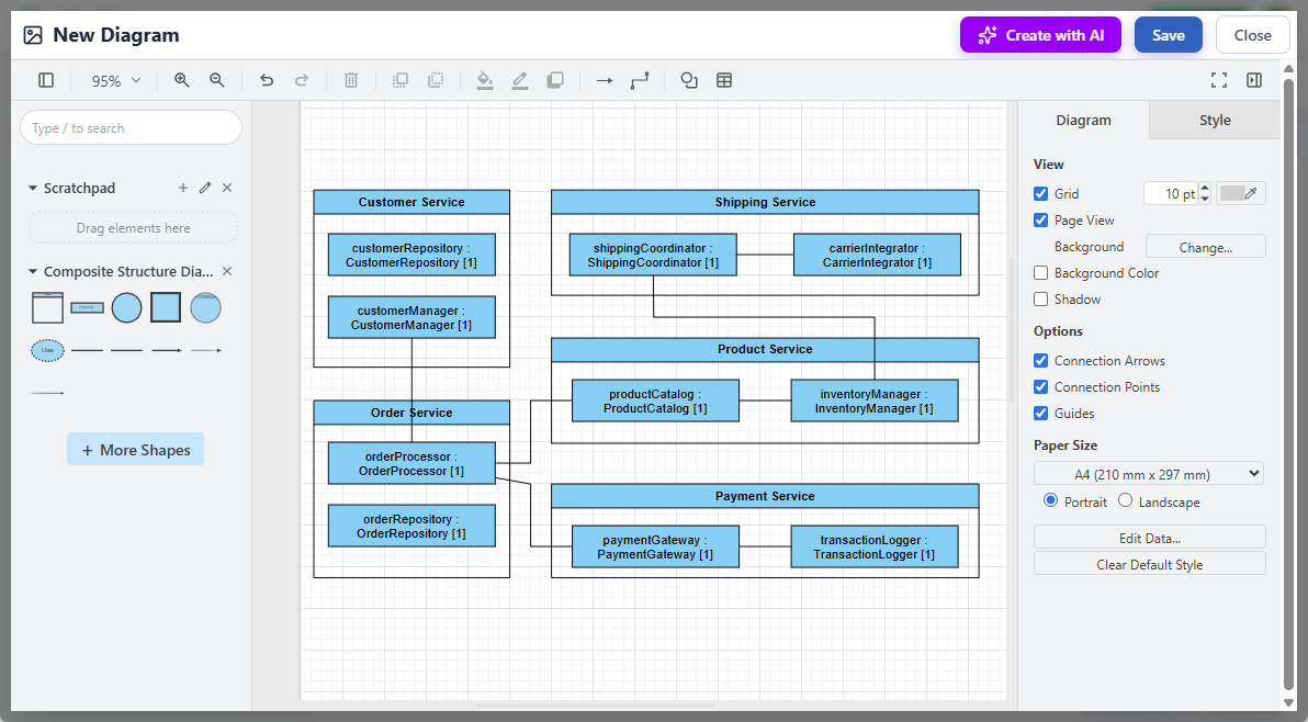 A composite structure diagram with manual touch up to the layout (Editing with Visual Paradigm OpenDocs)