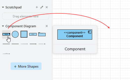A palette of UML component diagram symbols (Drag and drop to create)
