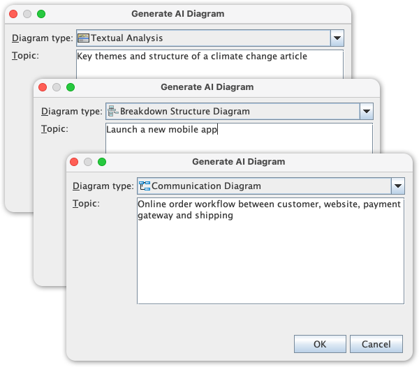 डिज़ाइन सोच को बढ़ाएं: विज़ुअल पैराडाइग्म में नई एआई डायग्राम जनरेशन