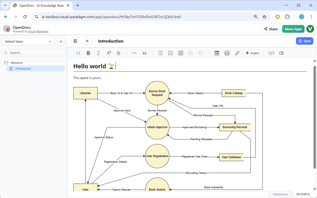 OpenDocs新機能：AI搭載のYourdon DeMarco DFDが利用可能に