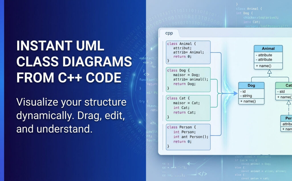 Wizualizuj kod C++ jako diagramy klas UML w trybie natychmiastowym za pomocą VPasCode