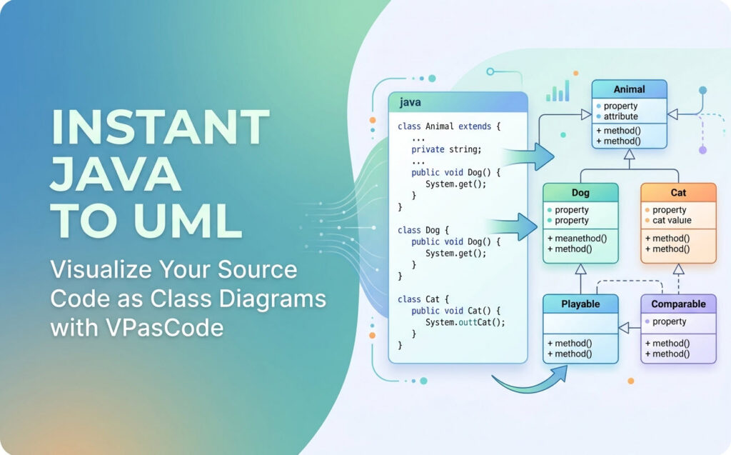 Wizualizuj kod źródłowy Java jako diagramy klas UML natychmiastowo w VPasCode