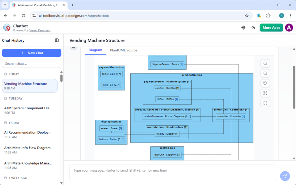 Geração aprimorada de Diagramas de Estrutura Composta com IA: Agora mais estável e detalhada no chatbot de IA do Visual Paradigm