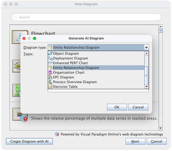 Gerador de Diagramas com IA Agora Suporta Mais de 13 Tipos de Diagramas